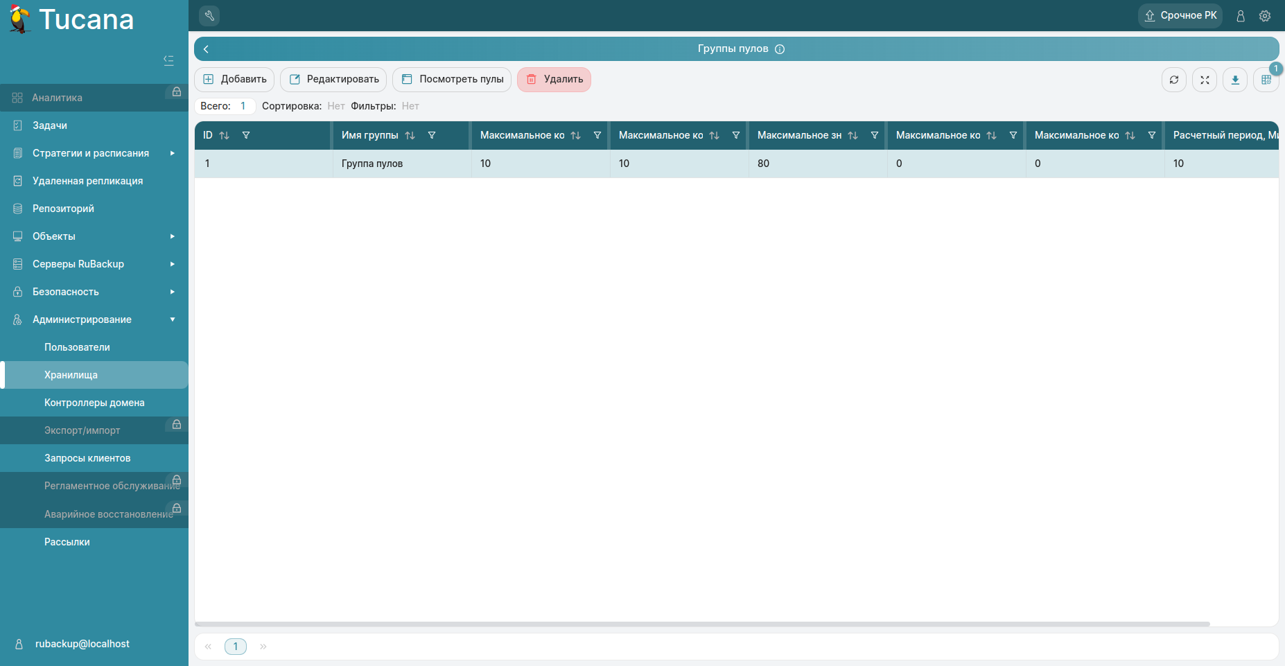 Pictures/pools-groups